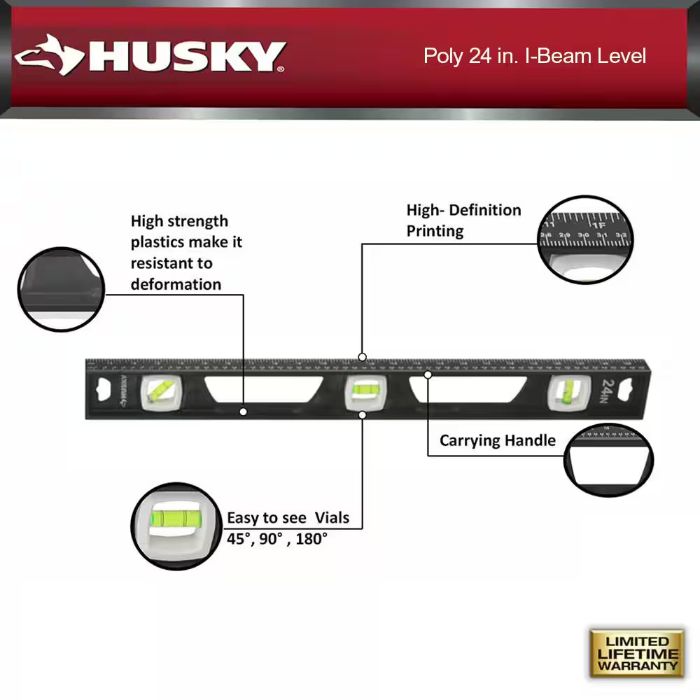 Poly 24 In. I-Beam Level and 9 In. Torpedo Level (2-Pack)